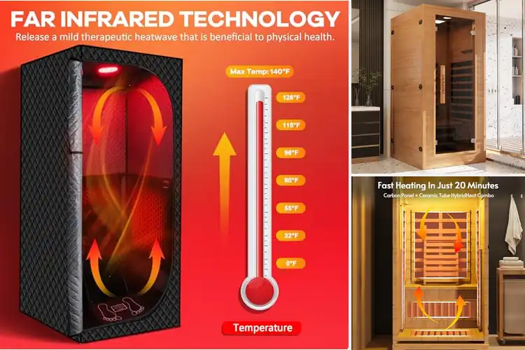 Detailed view of Best Auto Safety Features Infrared Saunas