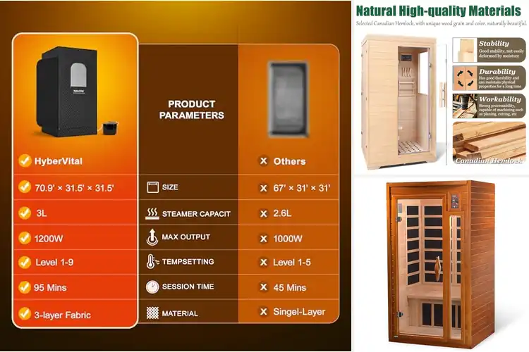 Detailed view of Best Easy Assembly Saunas