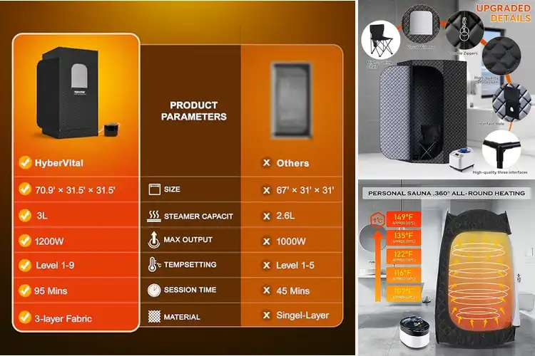 Detailed view of Best Quick Assembly Saunas