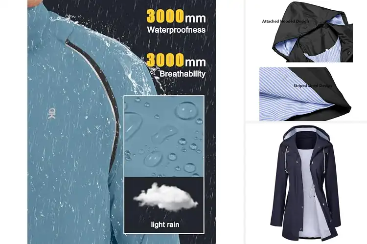 Detailed view of Best Quick Dry Windbreakers