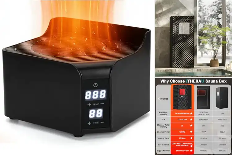Detailed view of Best Rapid Heat Saunas