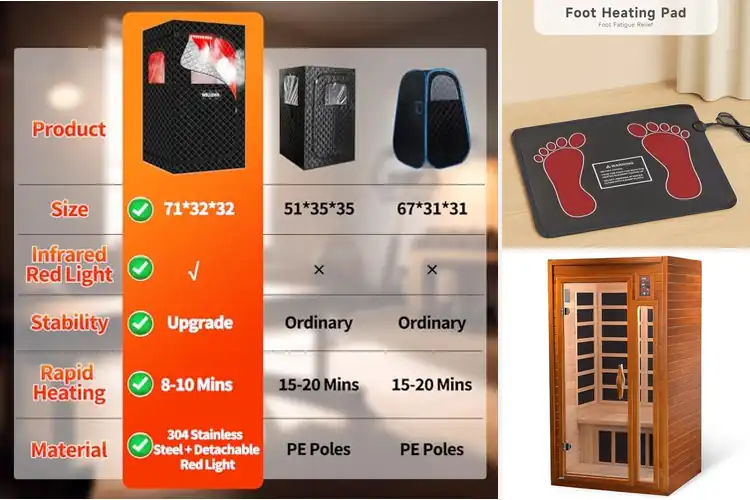 Detailed view of Best Rapid Heating Infrared Saunas