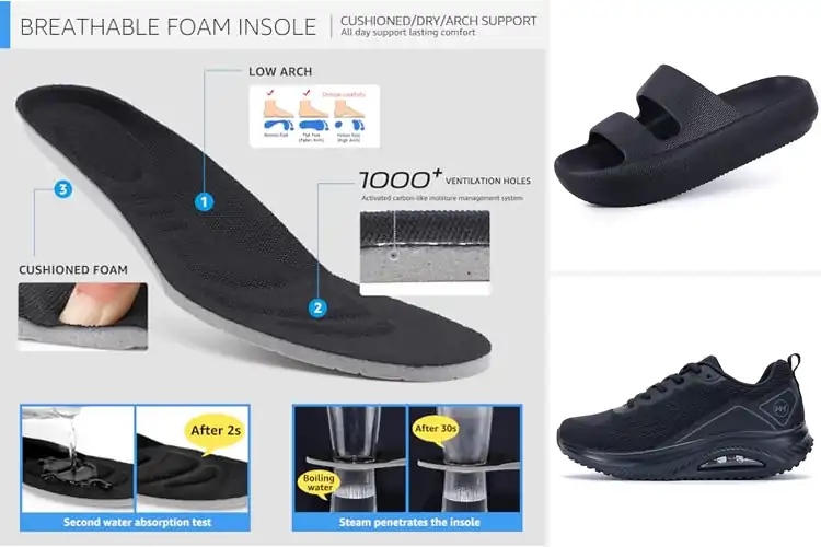 Detailed view of Best Shoes for Plantar Fasciitis Relief