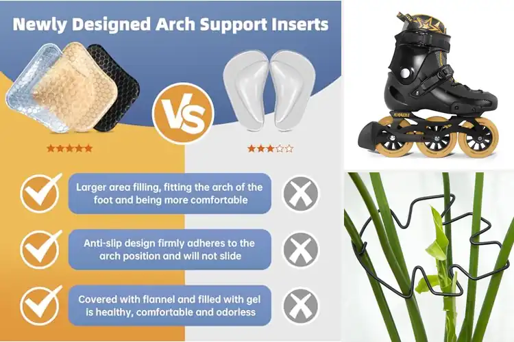 Detailed view of Best Support Options